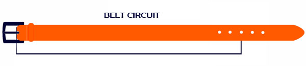 Belt size conversion chart - sizes in 